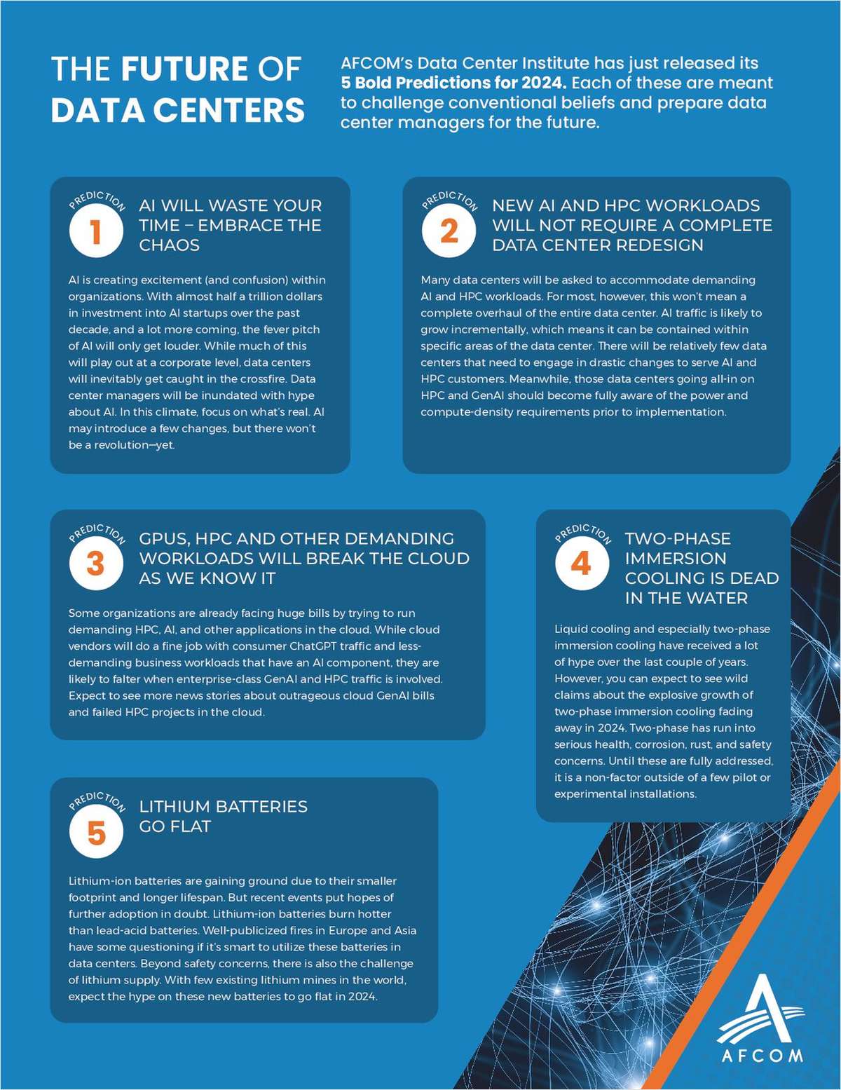 5 Bold Data Center Predictions for 2024