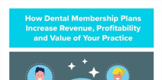 How Dental Membership Plans Increase Revenue, Profitability and Value of Your Practice