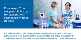 4 Ways IT Can Set Clinics Up for Success with Connected Medical Devices